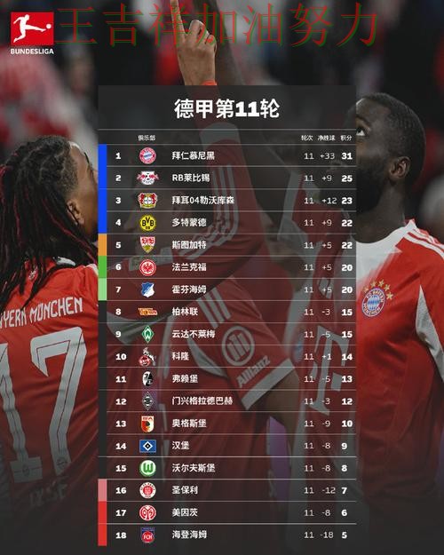 热火在德甲中战平对手后晋级前景生变 让晋级悬念继续保留