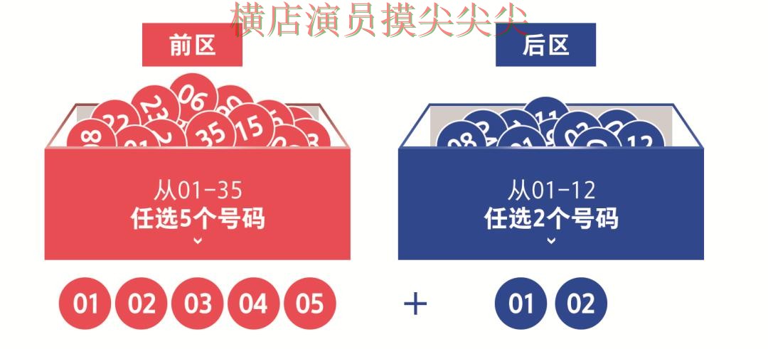 世界杯官方信息来临,世界杯投注入口玩法指南+直播与平台选择整理 世界杯官方信息来临,世界杯投注入口玩法指南+直播与平台选择整理